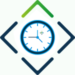 Responsiveness